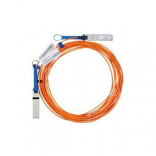 Infiniband Cables Infiniband Cables