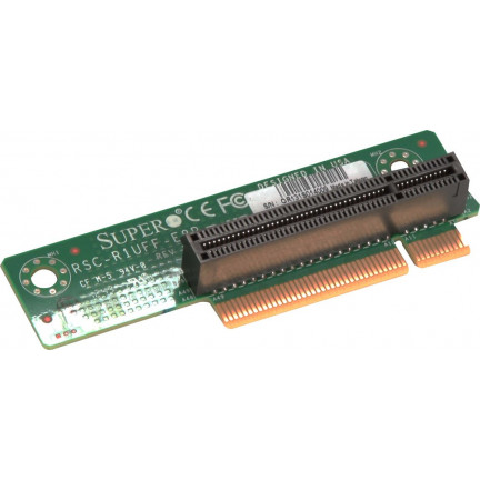 FatTwin 1U RHS 	Passive PCIe x8 RISER