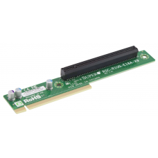 Riser Card
