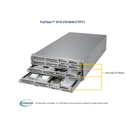 SuperServer F618H6-FTPT+ 4 node Front IO inc X10DRFF-CTG